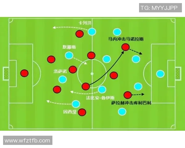 米兰与曼联阵容对比分析谁能在欧战中占据优势